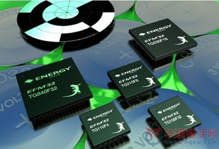 MCU廠商全力備戰(zhàn)智能家居賽道，差異化產(chǎn)品策略引領(lǐng)創(chuàng)新潮流